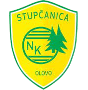 Stupcanica Olovo